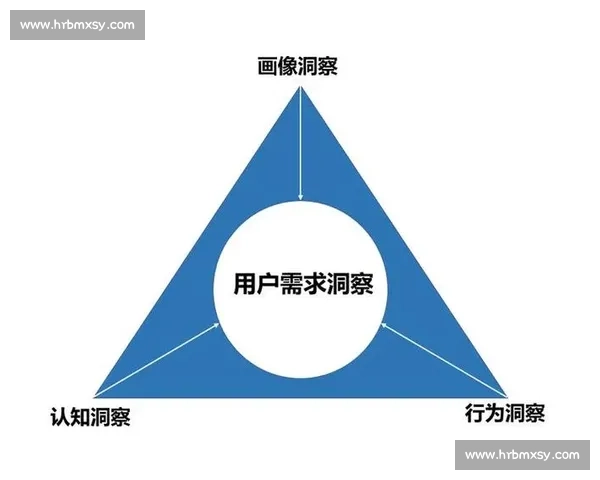 电竞数据洞察与策略优化全方位分析研究报告